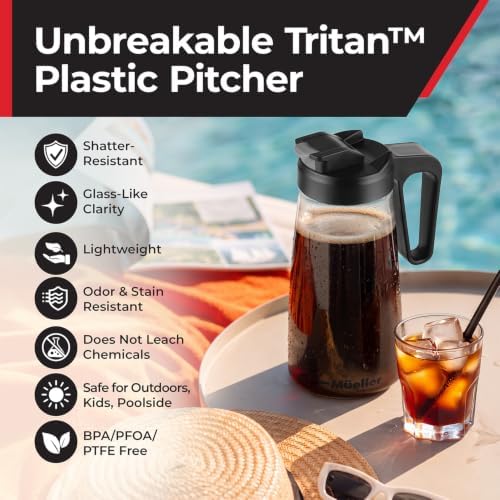 MUELLER HOME Cold Brew Coffee Maker, 64 oz Tritan Fortified Pitcher - Image 5