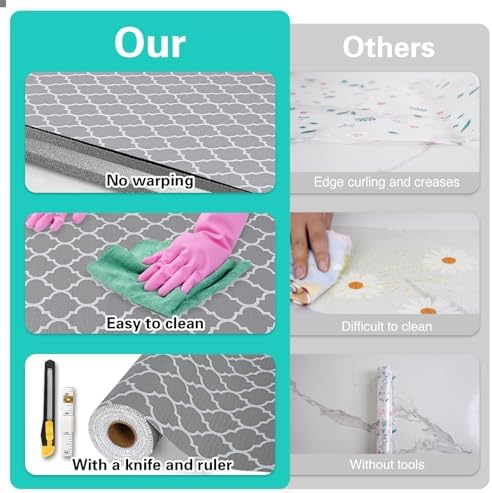 Drawer and Shelf Liner for Kitchen Cabinet Non-Adhesive 12in x 20FT - Image 6
