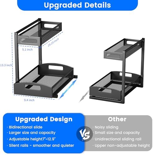Petiza Under Sink Organizer,2 Pack Height Adjustable Under Sink Organizers and Storage, 2 Tier Under Sink Storage for Kitchen Bathroom Cabinet - Image 2