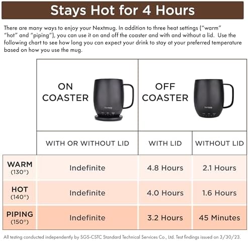 Nextmug - Temperature-Controlled, Self-Heating Coffee Mug (Graphite - 14 oz.) - Image 5