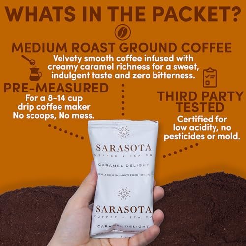 Coffee Packets – Salted Caramel Flavored Ground Coffee Packs | Gourmet Medium Roast, Low Acid Mold Free Pre-Measured Pouches for 12 Cup Brewers | 2 oz Single-Pot Bags, 36 Count – Sarasota Coffee - Image 5