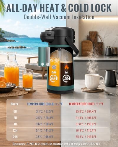 GiNT 101oz Airpot Coffee Dispenser with Pump, Insulated Coffee Carafe for Hot Liquids, Stainless Steel Vacuum Insulated Pump Dispenser for Hot/Cold Beverages, Home Office Commercial Outdoor Use(3L) - Image 3