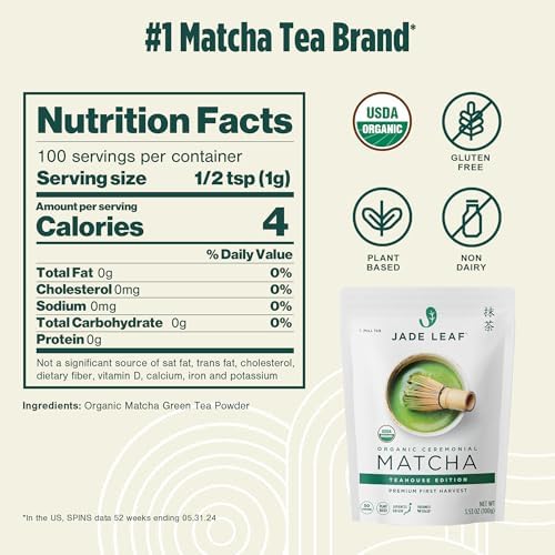 Jade Leaf Ceremonial Grade Matcha Powder, 100g / 3.53oz Resealable Pouch - Image 2