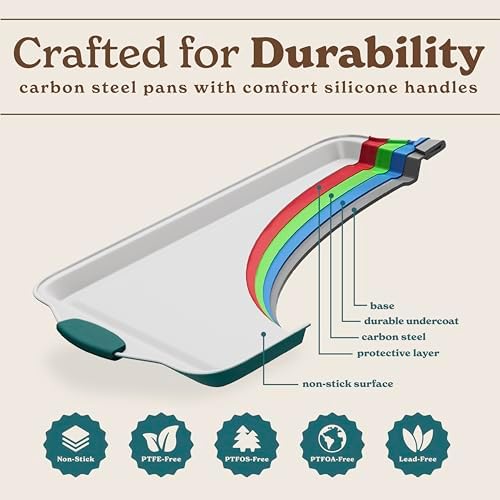 Country Kitchen Nonstick Stackable Bakeware Set - Heavy Duty, Durable, Easy Release Baking Set, Sage, 4 Pcs - Image 6