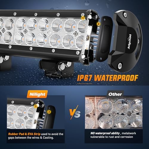 Nilight LED Light Bar 20 Inch 126W Spot Flood Combo Amber Beam - Image 4