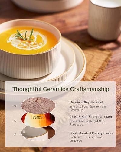 Famiware Stoneware Dinnerware Set with Mugs, Plates and Bowls, Dishes for 6 - Image 5