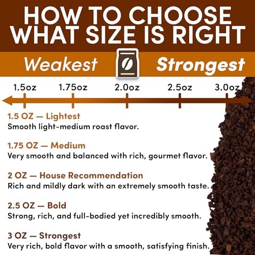 Coffee Packets – Salted Caramel Flavored Ground Coffee Packs | Gourmet Medium Roast, Low Acid Mold Free Pre-Measured Pouches for 12 Cup Brewers | 2 oz Single-Pot Bags, 36 Count – Sarasota Coffee - Image 6