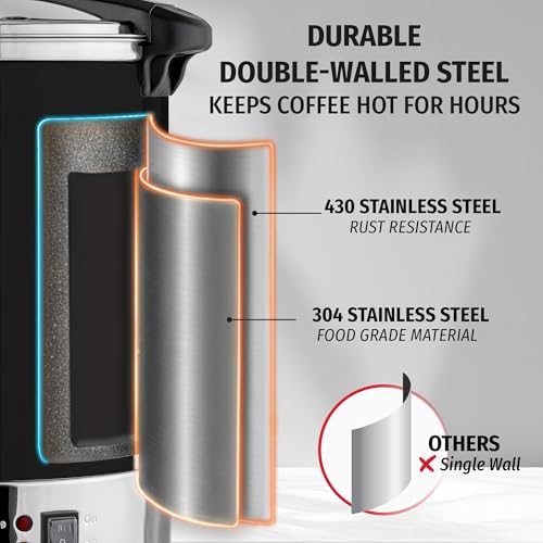 Zulay Kitchen Commercial Grade Coffee Maker Hot Water Urn - Percolator With Double-Wall Stainless Steel, Quick Brew, Stays Hot for Tea & Beverage at Events & Catering - Black - 50 cups - Image 4
