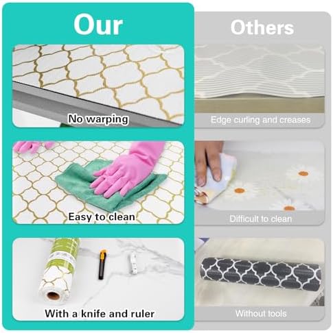 Drawer and Shelf Liner for Kitchen Cabinet Non-Adhesive 18in x 10FT - Image 6