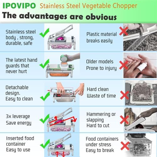 Vegetable Chopper Veggie Cutter Onion Food Potato Dicer with Container - Image 5