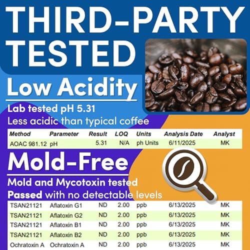 Coffee Packets Bulk 2 oz | Pre-Measured Ground Coffee Frac Packs | 12-Cup Drip Brewer Bags | Medium Roast, Colombian & Dark Roast Variety | 100 Count - Image 2