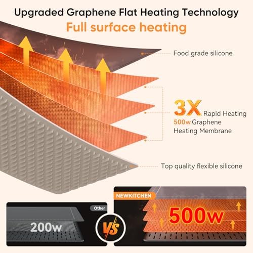 NEWKITCHEN Warming Mat for Food, (XL 24"x15") Food Warming Mat for Countertop 6 Temp 6 Hour Settings Upgrade Graphene Fast Full Surface Heating -Versatile Food Warmer for Gatherings, Parties - Image 2