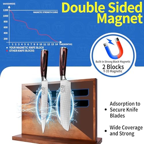 XYJ Extra Large Magnetic Knife Block Acacia Wood Knife Set Holder Stand With Stronge Magnetic Strip Kitchen Knives Storage Rack Organizer Tools No Drilling - Image 3