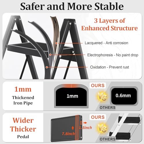 DIAMONDFORGE 3 Step Ladder, Folding Step Stool with Anti-Slip Wide Pedal, Soft Handle, Anti-Slip Feet, Sturdiest Steel Construction, 500lbs Capacity Steel Ladder for Home and Office, Black - Image 3