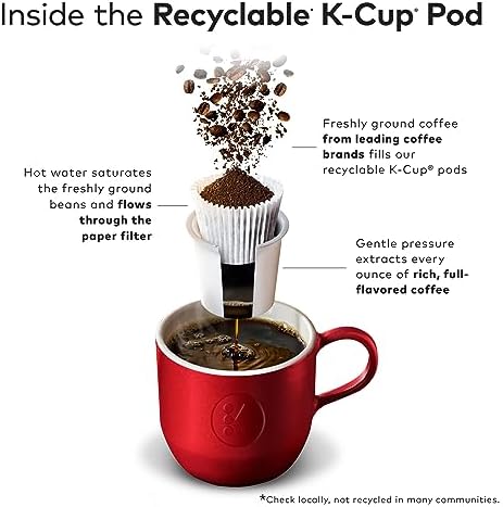 Cafe Escapes Milk Chocolate Hot Cocoa Keurig Single-Serve K-Cup Pods, 96 Count - Image 3