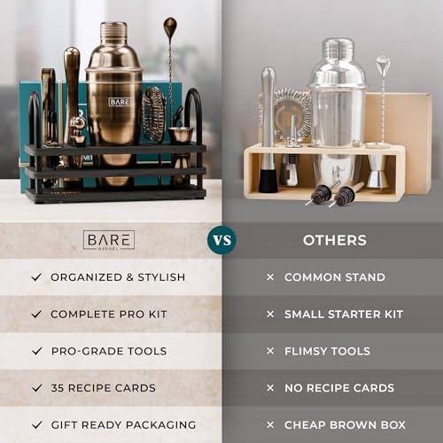 BARE BARREL® Mixology Bartender Kit Bar Set | 14-Piece Cocktail Shaker Set | Martini Barware Mixing Tools for Home Bartending | 35 Recipe Cards | Gift Set (24oz Cobbler Shaker, Brass/Black) - Image 6