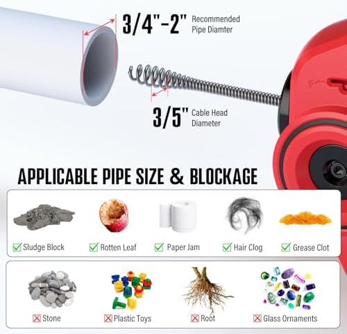 POPULO 20V Cordless Electric Drain Auger-Efficient 25Ft Auto-Feed Drain Snake with Replaceable Cable,2.0Ah Battery,Charger,Storage Bag & Gloves for Kitchen,Bathroom,Shower Pipes (3/4"-2")" - Image 3