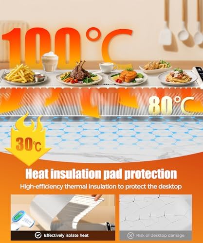 Warming Mat for Food, 36x15 Inch,White, Fast Heat, Child Lock - Image 2