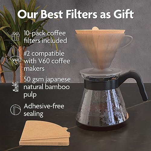Viante Gooseneck Stovetop Pour Over Coffee Kettle, Built-in Thermometer - Image 5