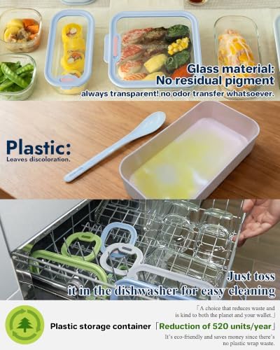 1-Pack Glass Food Storage Containers with Tempered Lids, 5.7Cup Borosilicate Glass Meal Prep Containers, Airtight & Oven-Safe (-4°F~950°F), BPA-Free, （Light blue） - Image 6