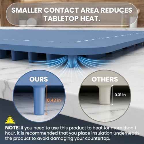 Warming Mat for Food, 36"x16" Food Warming Mat 6 Temperature & Timer Settings Upgrade Graphene Fast Full Surface Heating-Versatile Food Warmer for Gatherings, Parties, Everyday Use-Fruit Frost Blue - Image 6