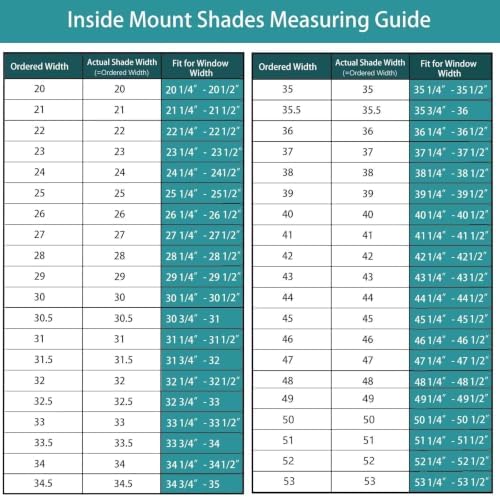 Changshade No Drill Roman Shades Cordless Blinds Blackout for Indoor Windows, Room Darkening Tension Rod No Hardware No Tools Inside Mount, Shade Size 38 Inches Wide 64 Inches High, Dark Grey - Image 3