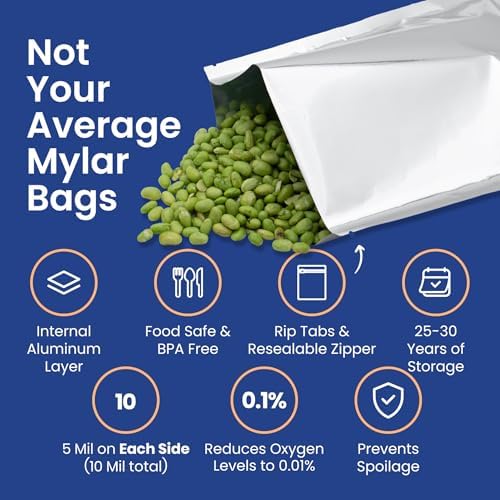Wallaby 1-Gallon Open Top 10 Mil Mylar Bags, Oxygen Absorbers (30-Pack) - Image 5
