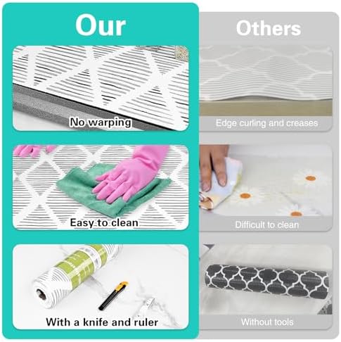 Drawer and Shelf Liner for Kitchen Cabinet Non-Adhesive 24in x 10FT - Image 6