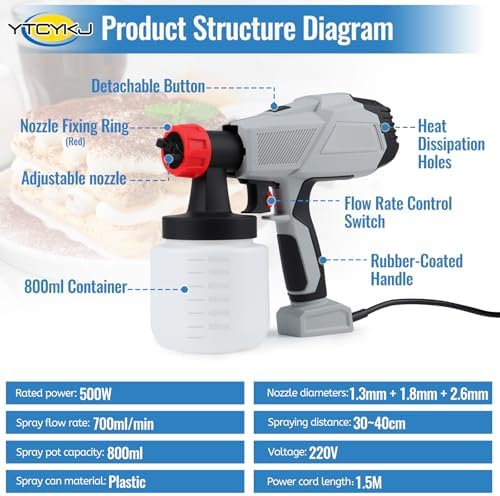 Chocolate Spray Gun 500W - Spray Gun for Cakes-Cake Decorating Kit - Image 6