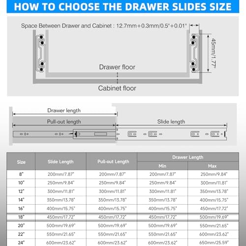 SHUHANG 5 Pairs Full Extension Drawer Slides 10 12 14 16 18 20 22 24 Inch 100lb Load Capacity Side Mount Ball Bearing Glides Runners Rails Cabinet Dresser Wardrobe Kitchen Trash (18 Inch,5 Pairs) - Image 2