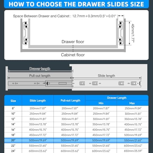 SHUHANG 1 Pair Full Extension Drawer Slides 8 10 12 14 16 18 20 22 24 Inch 100 lb Load Capacity Side Mount Ball Bearing Rails Cabinet Dresser Glides Wardrobe Kitchen Trash Can Slider Runners Black - Image 2
