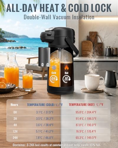GiNT 3L Airpot Coffee Dispenser with Pump, Insulated Coffee Carafe for Hot Liquids, Stainless Steel Vacuum Insulated Pump Dispenser for Hot/Cold Beverages, Home Office Commercial Outdoor Use(101oz) - Image 3