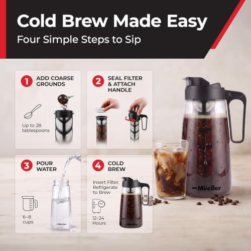MUELLER HOME Cold Brew Coffee Maker, 64 oz Tritan Fortified Pitcher - Image 2