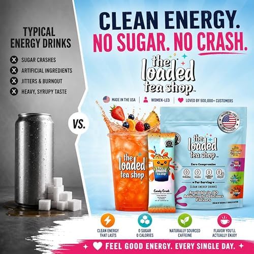 The Loaded Tea Shop Energy Drink Mix Sticks, Variety 20 Pack, Sugar-Free, Zero Calories, 200mg Natural Caffeine, No Artificial Colors/Flavors, Powder Packets w/B Vitamins - Energy Drink Alternative - Image 4