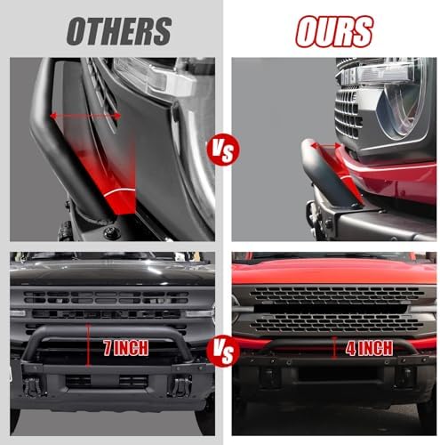 Mabett Bumper Bull Bar Black Powder fit Ford Bronco Accessories 2021-2026, Rust-Resistant Steel Bumper fit Bronco 2/4-Door Front Bumper Grille Guard (Not for Bronco Sport) - Image 3