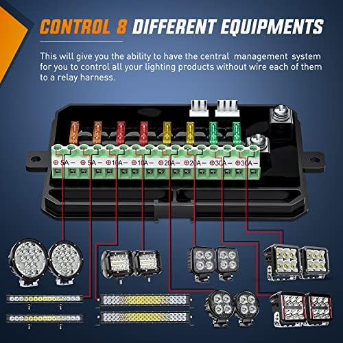 Nilight 8 Gang Switch Panel System Circuit Control Relay System Fuse Wiring Harness Automatic Dimmable ON Off LED Switch Pod for 12V Cars Trucks Campers SUV, 2 Years Warranty - Image 2
