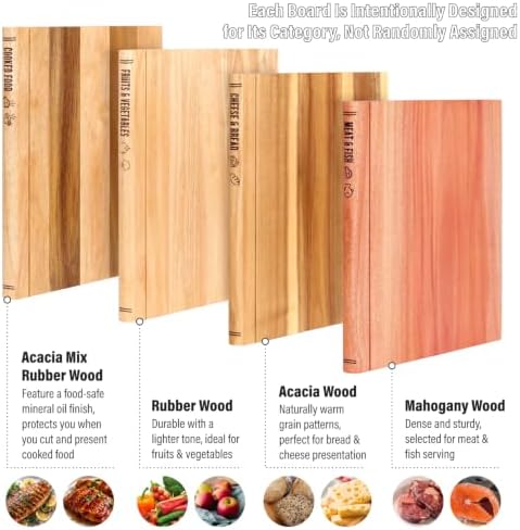 4Pcs Book Cutting Board Set with Stand - The Cutting Board Library, Solid Wood Book-Shaped Boards for Serving & Display, Labeled for Meat & Fish, Bread & Cheese, Cooked Food, Fruits & Vegetables - Image 3