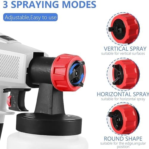 Electric Cake Decorating Airbrush Kit with 500W Food Spray Gun & 3 Nozzles - Image 4