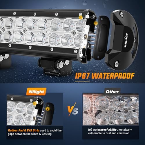 Nilight LED Light Bar 20 Inch 126W Spot Flood Combo Red Beam - Image 4
