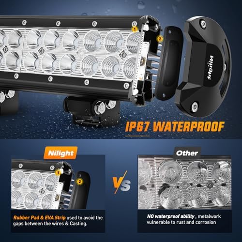 Nilight LED Light Bar 20 Inch 126W Spot Flood Combo Blue Beam - Image 4