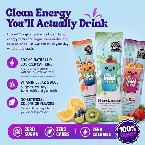 The Loaded Tea Shop Energy Drink Mix Sticks, Variety 20 Pack, Sugar-Free, Zero Calories, 200mg Natural Caffeine, No Artificial Colors/Flavors, Powder Packets w/B Vitamins - Energy Drink Alternative - Image 5