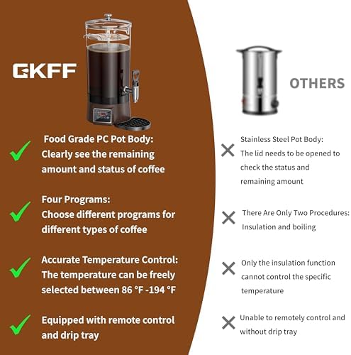 Commercial Coffee Urn Hot Beverage Dispenser Hot Chocolate Maker 19L 125Cup - Image 4