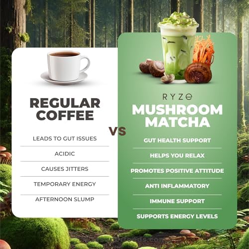 RYZE Mushroom Matcha Starter Kit, 6 Adaptogenic Mushrooms, 60 Servings - Image 5