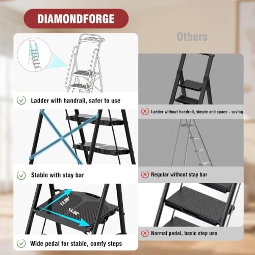 6 Step Foldable Step Ladder with Roomy Tool Tray & Secure Handrail, Wide Pedals Platform Stool 800lbs Capacity for Adults Home Kitchen - Image 3