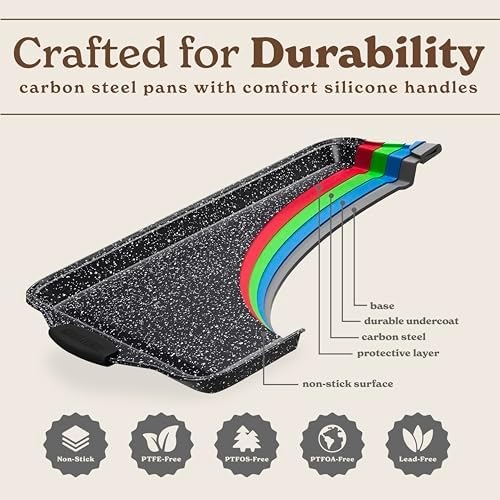 Country Kitchen Nonstick Stackable Bakeware Set - Heavy Duty, Durable, Easy Release Baking Set, Black, 4 Pcs - Image 6