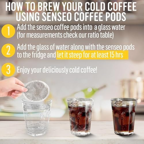 Senseo Decaf - (Packs) - Medium Roast Coffee Pods - 480 Count - Image 6