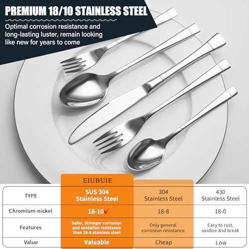 Heavy Duty Silverware Set for 8, 40-Piece 18/10 Stainless Steel Flatware Set, Mirror Polished Cutlery Modern Kitchen Eating Utensil Durable Tableware Included Knife Fork Spoon, Dishwasher Safe - Image 3