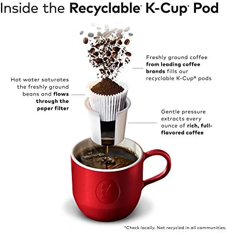 Cafe Escapes Cafe Vanilla Keurig Single-Serve K-Cup Pods, 72 Count - Image 4