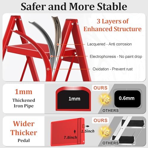 DIAMONDFORGE 4 Step Ladder, Folding Step Stool with Anti-Slip Wide Pedal, Soft Handle, Anti-Slip Feet, Sturdiest Steel Construction, 800lbs Capacity Steel Ladder for Home and Office, Red - Image 3