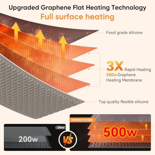 NEWKITCHEN Warming Mat for Food, (XXL 36"x16") Food Warming Mat for Parties Buffet 6 Temp & 6 Hour Settings Upgrade Graphene Fast Full Surface Heating -Versatile Food Warmer for Gatherings, Parties - Image 3